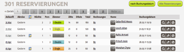 igumbi buchungsliste mit pushdialer icon