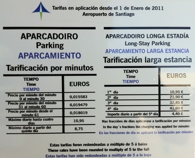 Longterm Parkplatztarife in Santiageo de Comostella, genialer Revenue Management und Pricing Ansatz 