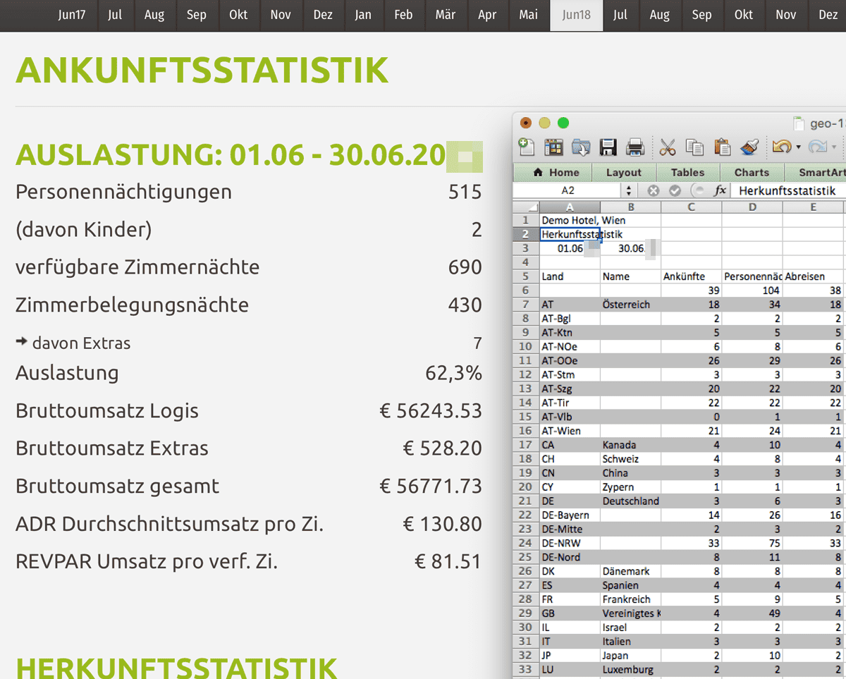 igumbi Tour - Ankunftsstatistik inkl. Exportfunktion im Excel-Format. igumbi Tour - Ankunftsstatistik inkl. Exportfunktion im Excel-Format.